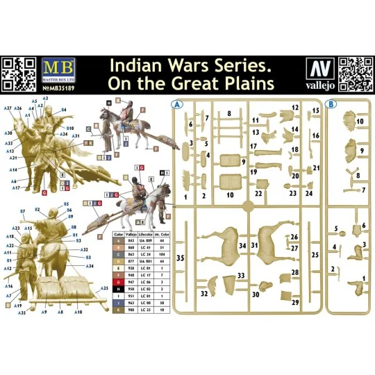 On the Great Plains, Indian Wars Series, 1/35 - Master Box Ltd. 35189