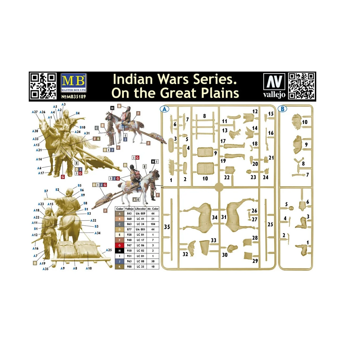 On the Great Plains, Indian Wars Series, 1/35 - Master Box Ltd. 35189