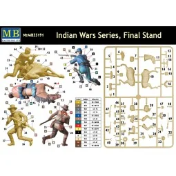 Final Stand, Indian Wars Series, 1/35 - Master Box Ltd. 35191 2