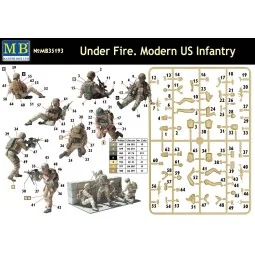 Modern US infantry, 1/35 - Master Box Ltd. 35193 2