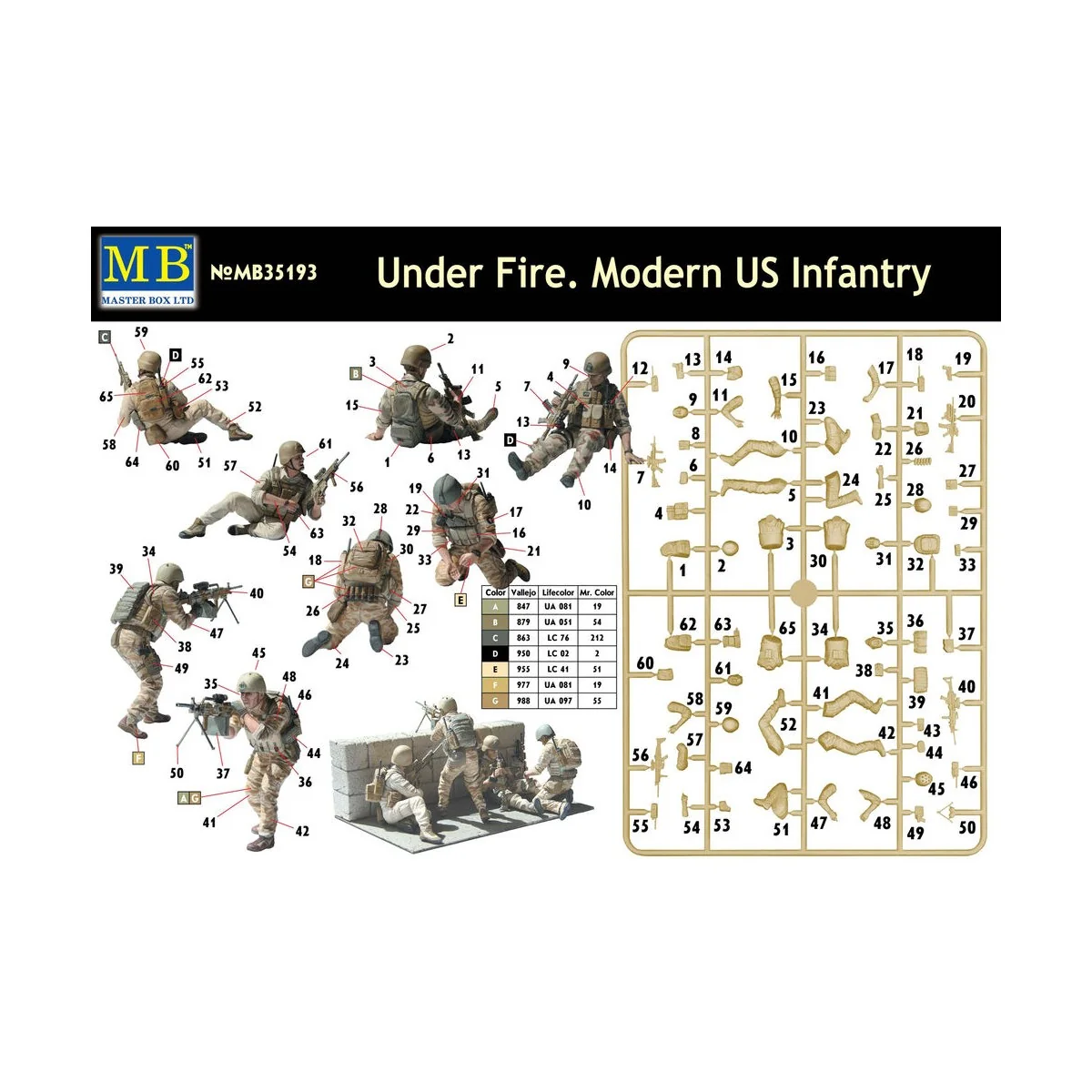 Modern US infantry, 1/35 - Master Box Ltd. 35193