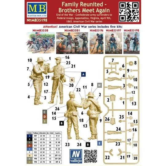 Family Reunited-Brothers Meet Again, 1/35 - Master Box Ltd. 35198
