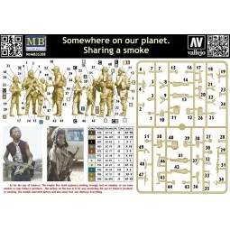 Somewhere on our planet. Sharing a smoke, 1/35 - Master Box Ltd. 35200 2