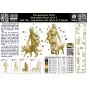 Long-distance raid. Kit No3. Where am I? Splinter, 1/35 - Master Bo...