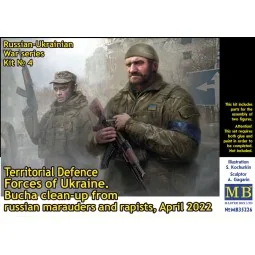 Russian-Ukrai Warseri, Kit No4.Territ DefForc Ukrai.Bucha cle-up ma...
