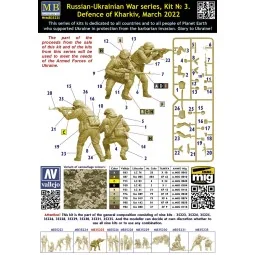 Russian-Ukrainian War series, kit No 3. Defence of Kharkiv, March 2... 2
