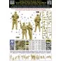 Russian-Ukrai Warseri, Kit No4.Territ DefForc Ukrai.Bucha cle-up ma...