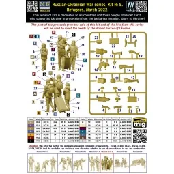 Russian-Ukrainian War series, Kit No 5. Refugees, March 2022, 1/35 ... 2