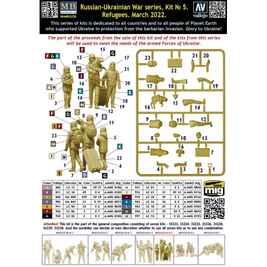 Russian-Ukrainian War series, Kit No 5. Refugees, March 2022, 1/35 ...
