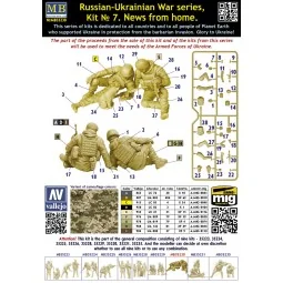 News from home. Russian-Ukrainian War series, kit No 7, 1/35 - Mast... 2