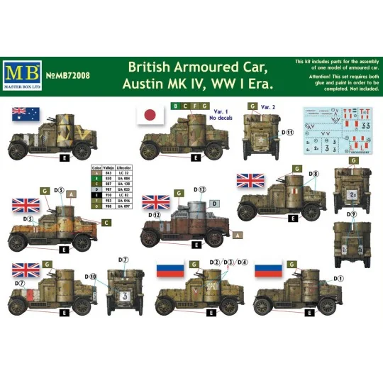 Austin Mk.IV British armored car, 1914-18, 1/72 - Master Box Ltd. 7...