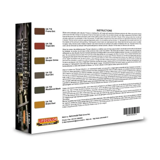 Rail weathering - Lifecolor CS21