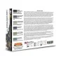 Royal Navy WWII Eastern Approach early war Set 1 Camouflage Set - L...