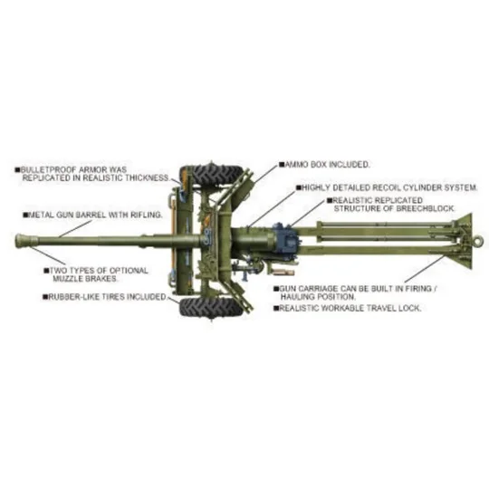 British Mk.4 6pdr Anti-tank Gun, 1/35 - AFV-Club AF35217