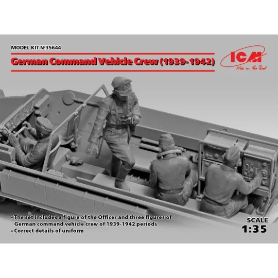 German Command Vehicle Crew (1939-1942) (4 figures), 1/35 - ICM 35644