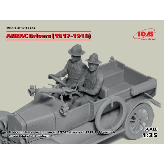 ANZAC Drivers (1917-1918)(2 figures), 1/35 - ICM 35707