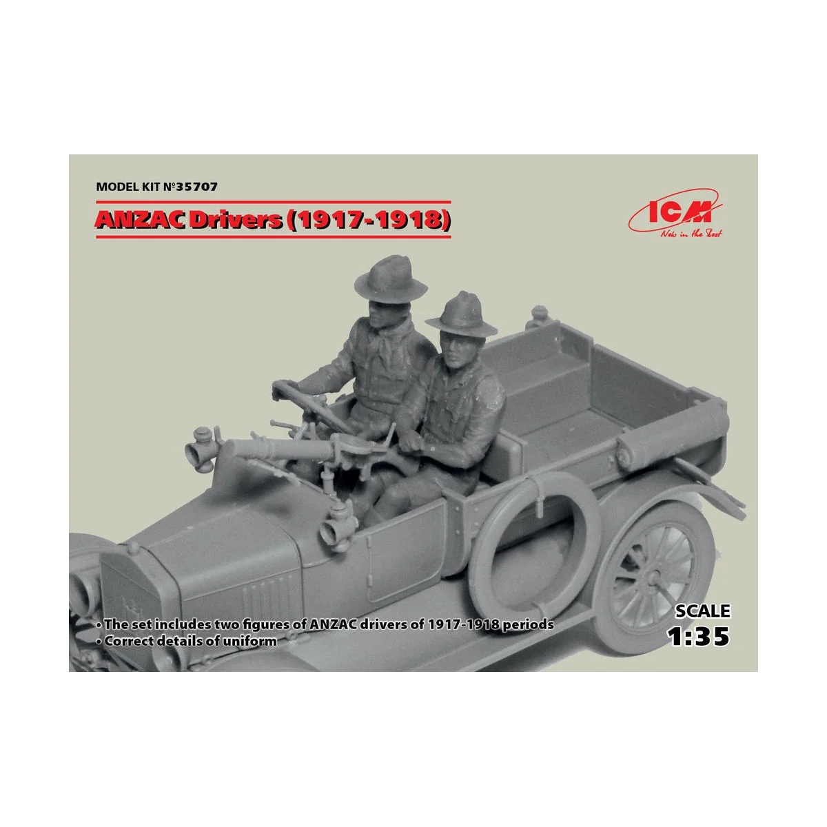 ANZAC Drivers (1917-1918)(2 figures), 1/35 - ICM 35707
