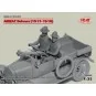 ANZAC Drivers (1917-1918)(2 figures), 1/35 - ICM 35707