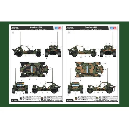 Delta Force FAV, 1/35 - Hobby Boss 82406