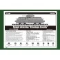 Soviet Armoured Train, 1/72 - Hobby Boss 82912