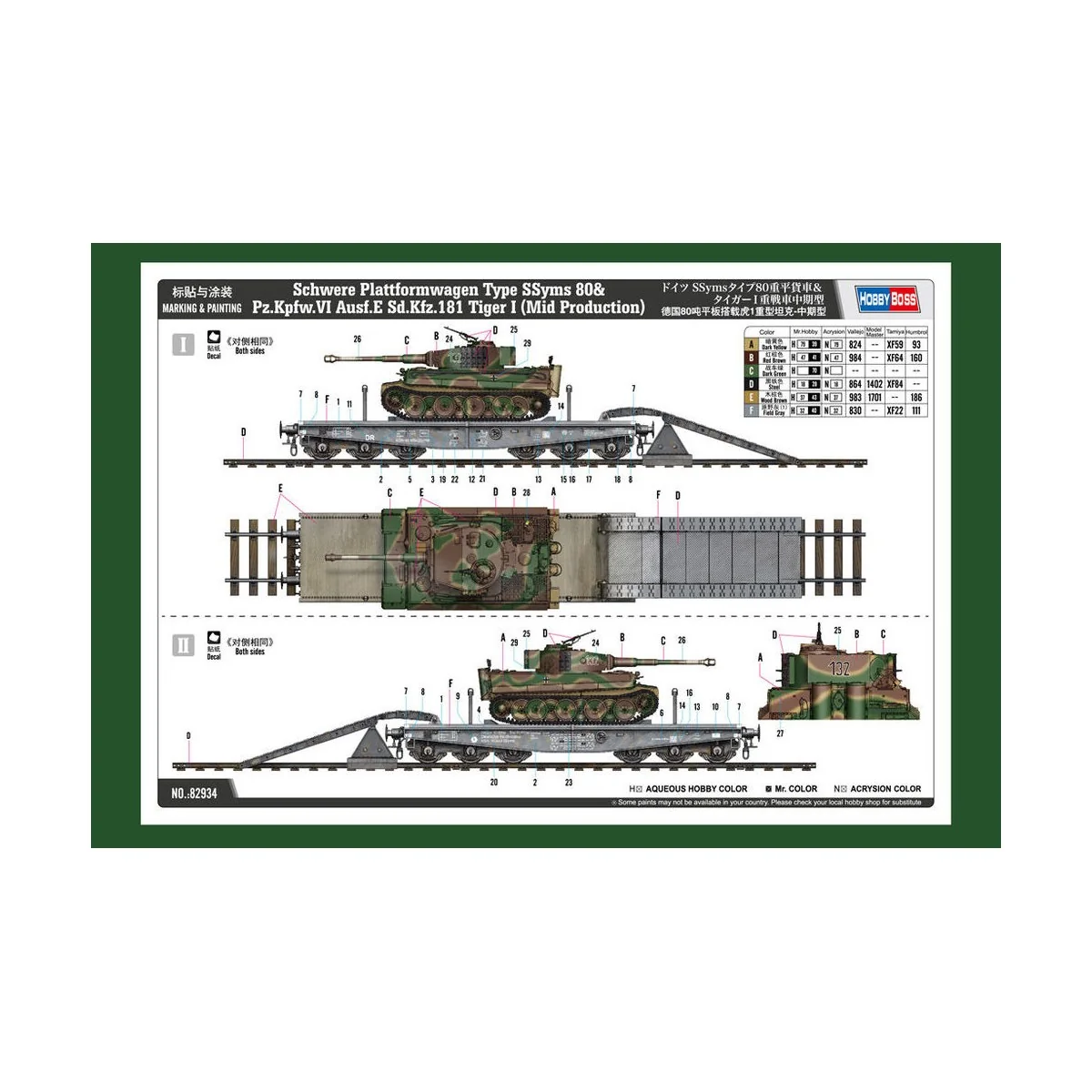 Schwere Plattformwagen Type SSyms 80&Pz.Kpfw.VI Ausf.E Sd.Kfz181 Ti...
