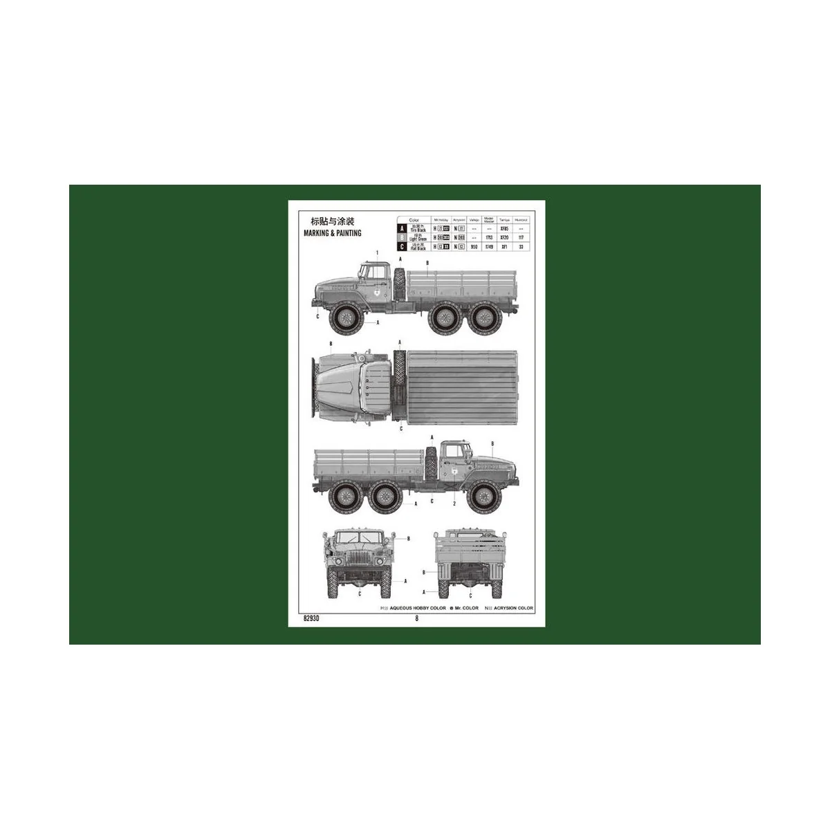 Russian URAL-4320 Truck, 1/72 - Hobby Boss 82930