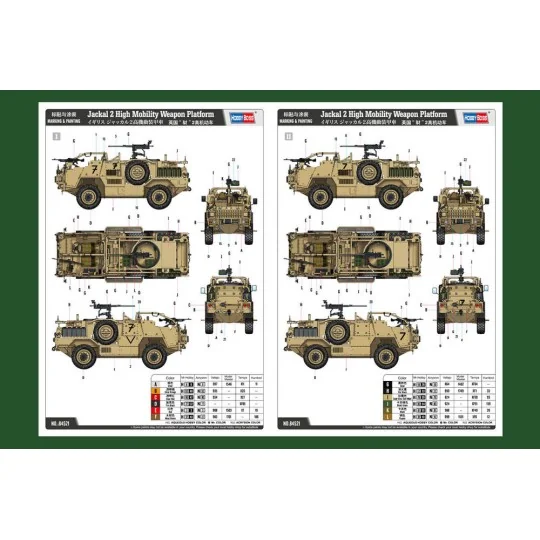 Jackal 2 High Mobility Weapon Platform, 1/35 - Hobby Boss 84521