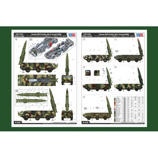Russian 9K79 Tochka (SS-21 Scarab) IRBM, 1/35 - Hobby Boss 85509