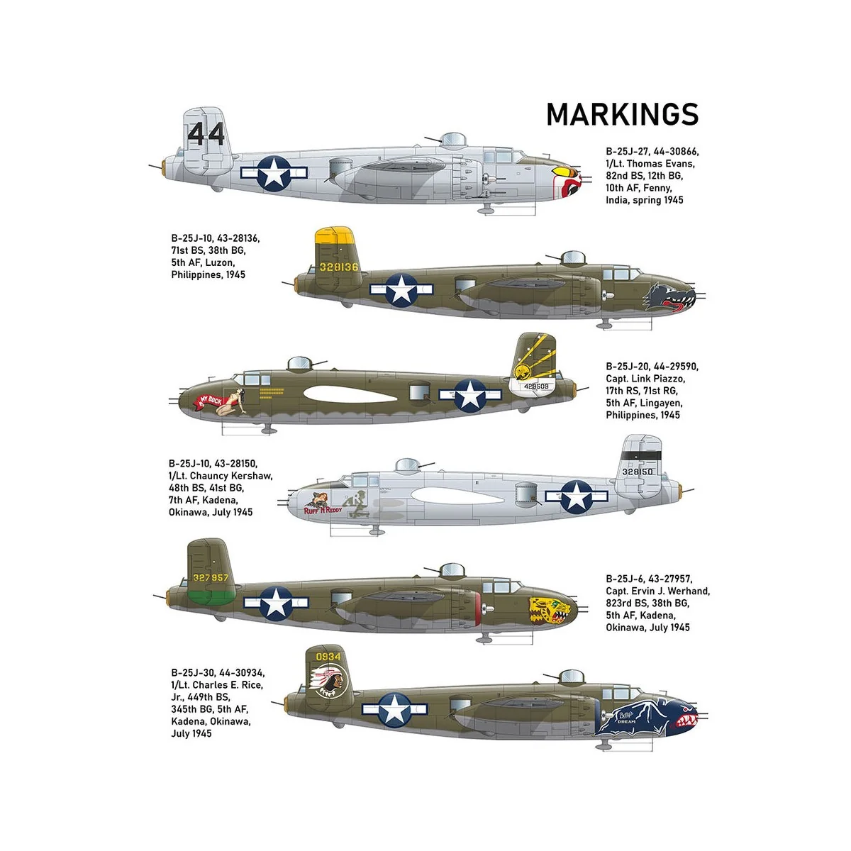 STRAFER / B-25J MITCHELL, 1/48 - Eduard Plastic Kits 548 001