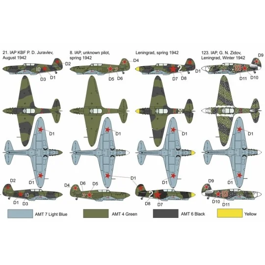Yak 1 1941, 1/144 - Brengun BRP144008