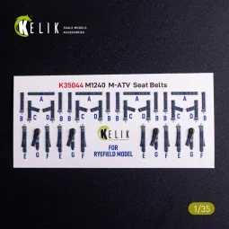 M1240A M-ATV seat belts - interior 3D decals for RFM kit, 1/35 - Ke...