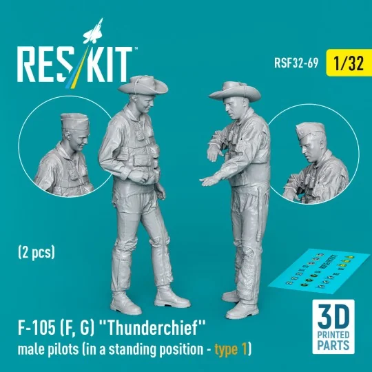 F-105 (F, G) Thunderchief male pilots (in a standing position - typ...