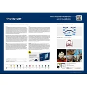 STARTER KIT HMS Victory - Heller 58897