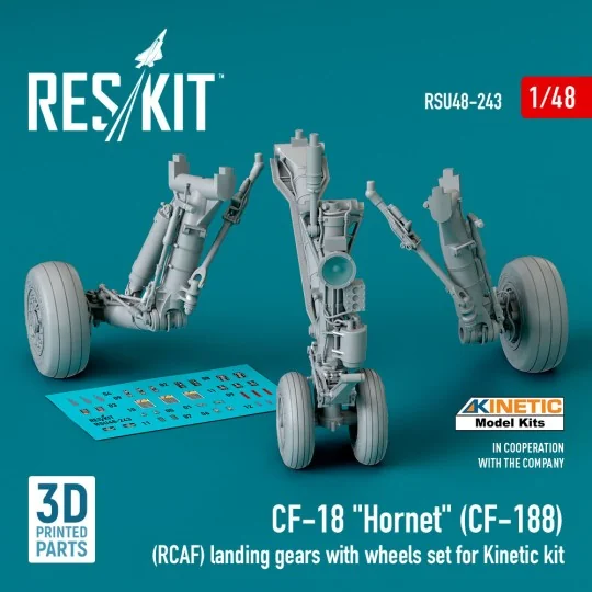 CF-18 Hornet (CF-188) (RCAF) landing gears with wheels set for Kine...