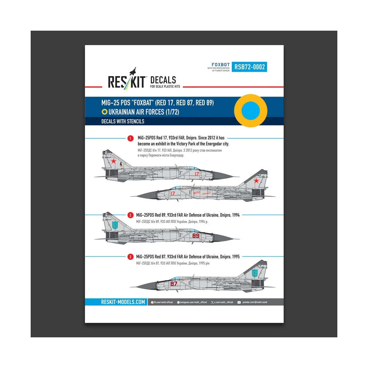 MiG-25PDS Foxbat (Red 17, Red 87, Red 89) Ukrainian Air Forces (Dec...