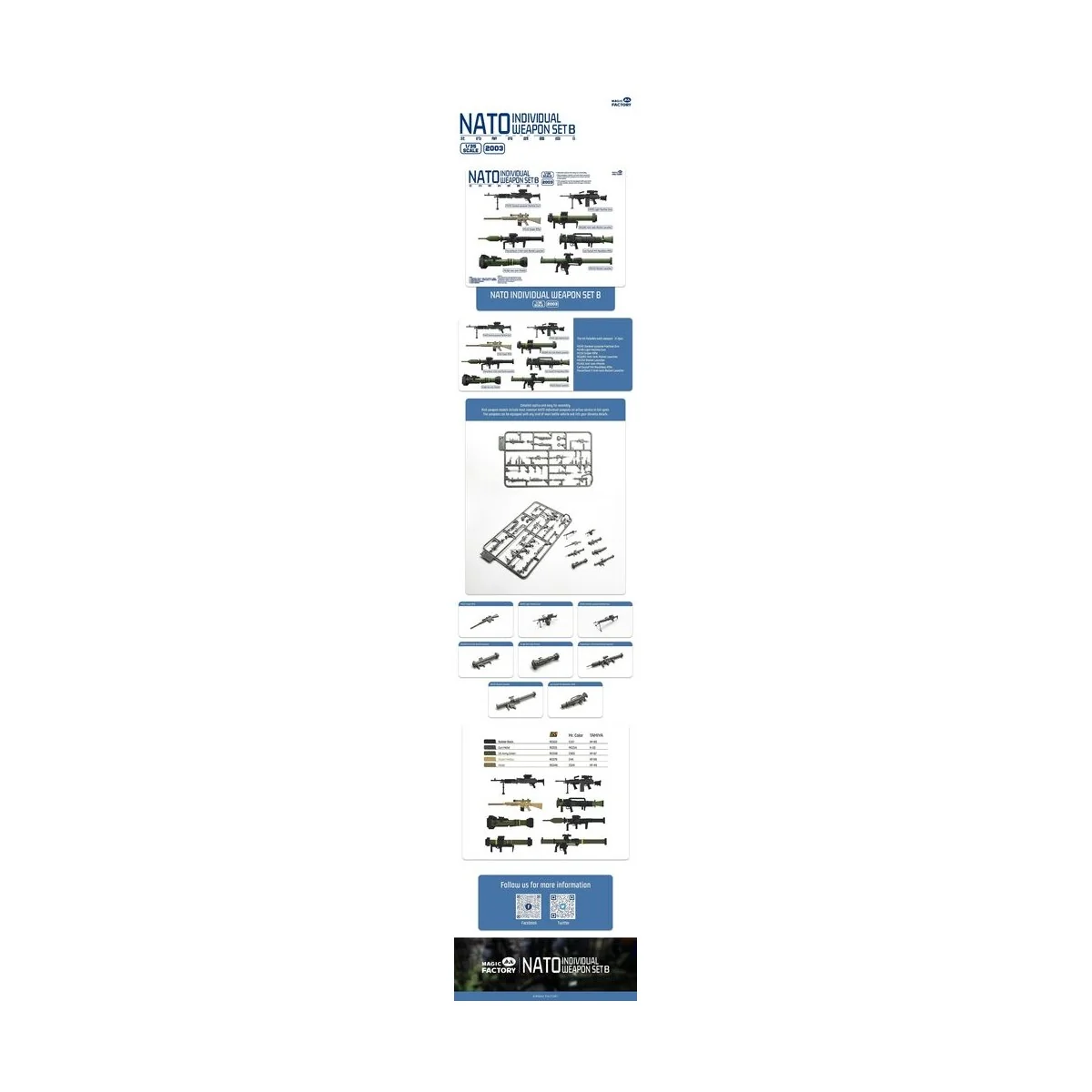 NATO Individual Weapon Set B(A kit incl.2pcs of each weapon, 1/35 -...