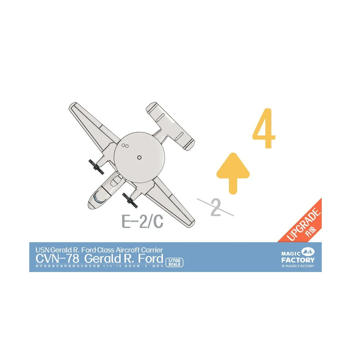 Clear Painted Colorful U.S. Navy Gerald R. Ford-class aircraft carr...