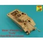 Tank Gun Barrel for British Sherma VC “Firefly”, 1/35 - Aber Models...