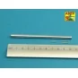 Armament for Soviet Super Heavy Tank KV-5 (Object 225), 1/35 - Aber...