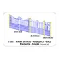 Residence Fence Elements - type A, 1/35 - Aber Models 35 DES-A