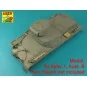 Pz.Kpfw. I, Ausf.A/B (Sd.Kfz. 101) Tool & Equipment holders, 1/16 -...