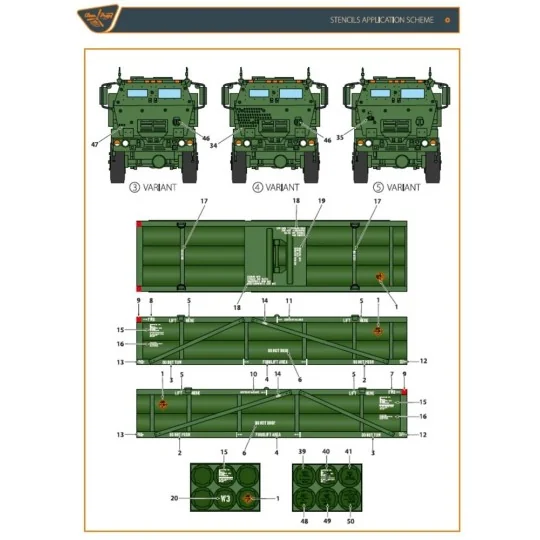 M142 Himars in Ukrainian Armed Forces decal set for Trumpeter, Fore...