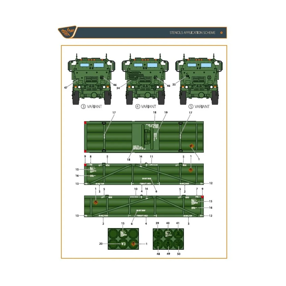 M142 Himars in Ukrainian Armed Forces decal set for Trumpeter, Fore...