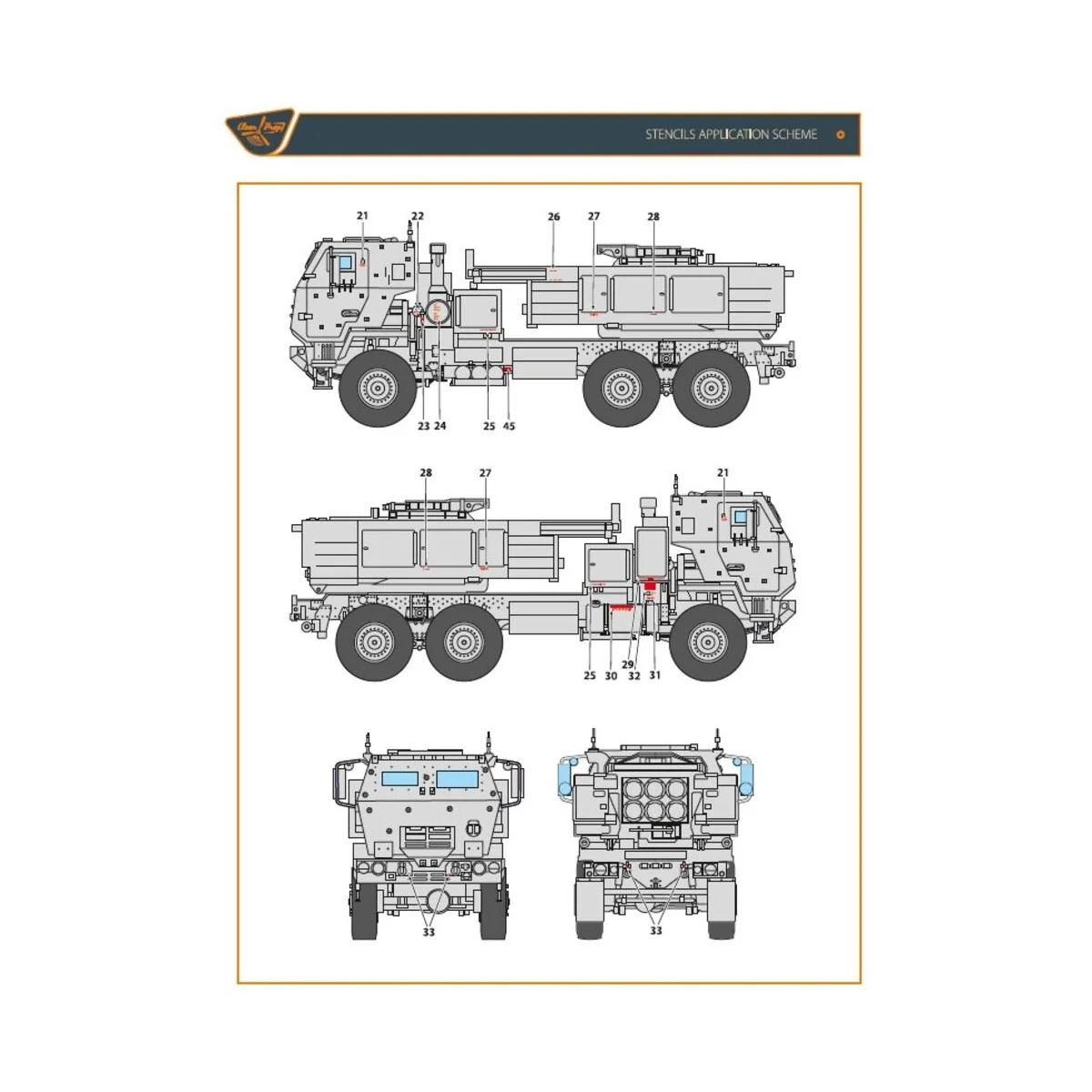 M142 Himars in Ukrainian Armed Forces decal set for Trumpeter, Fore...