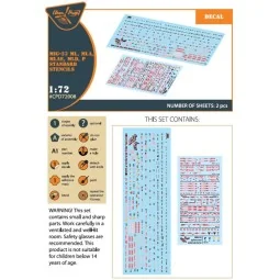 MiG-23ML, MLA, MLD, P, MLAE standard stencils for CP kits and other... 2