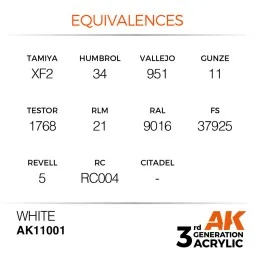 White 17ml - AK Interactive AK11001 2