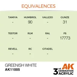 Greenish White 17ml - AK Interactive AK11005 2