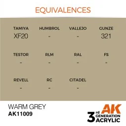 Warm Grey 17ml - AK Interactive AK11009 2