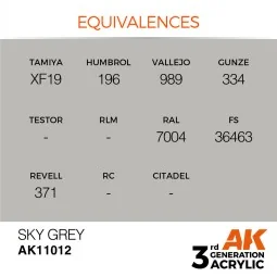 Sky Grey 17ml - AK Interactive AK11012 2