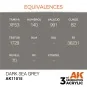 Dark Sea Grey 17ml - AK Interactive AK11015